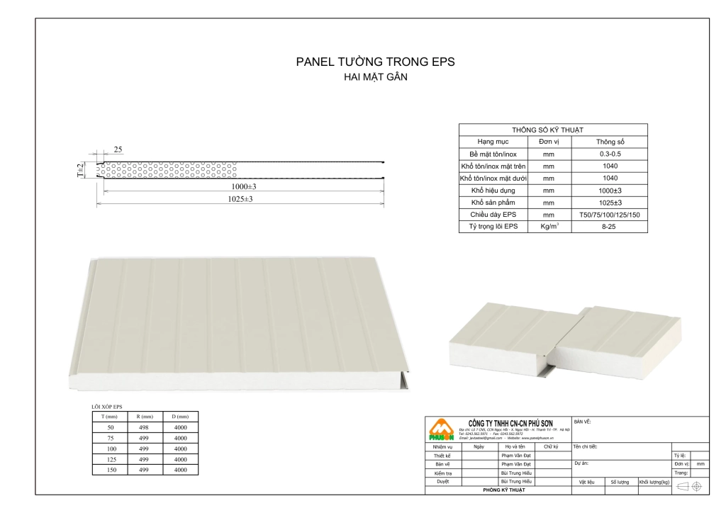Bản vẽ biên dạng Panel tường trong EPS - hai mặt gân