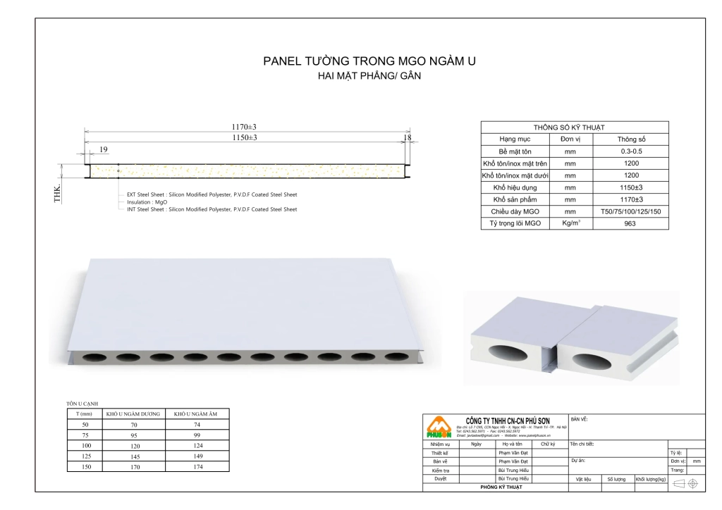 Bản vẽ biên dạng Panel tường trong MGO ngàm U - hai mặt phẳng/gân
