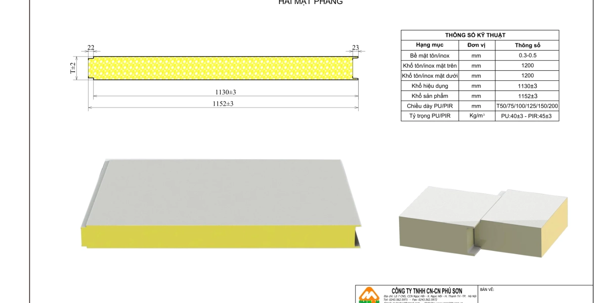 The PU/PIR panel build-up: steel skin, adhesive layer, insulation core and interlock