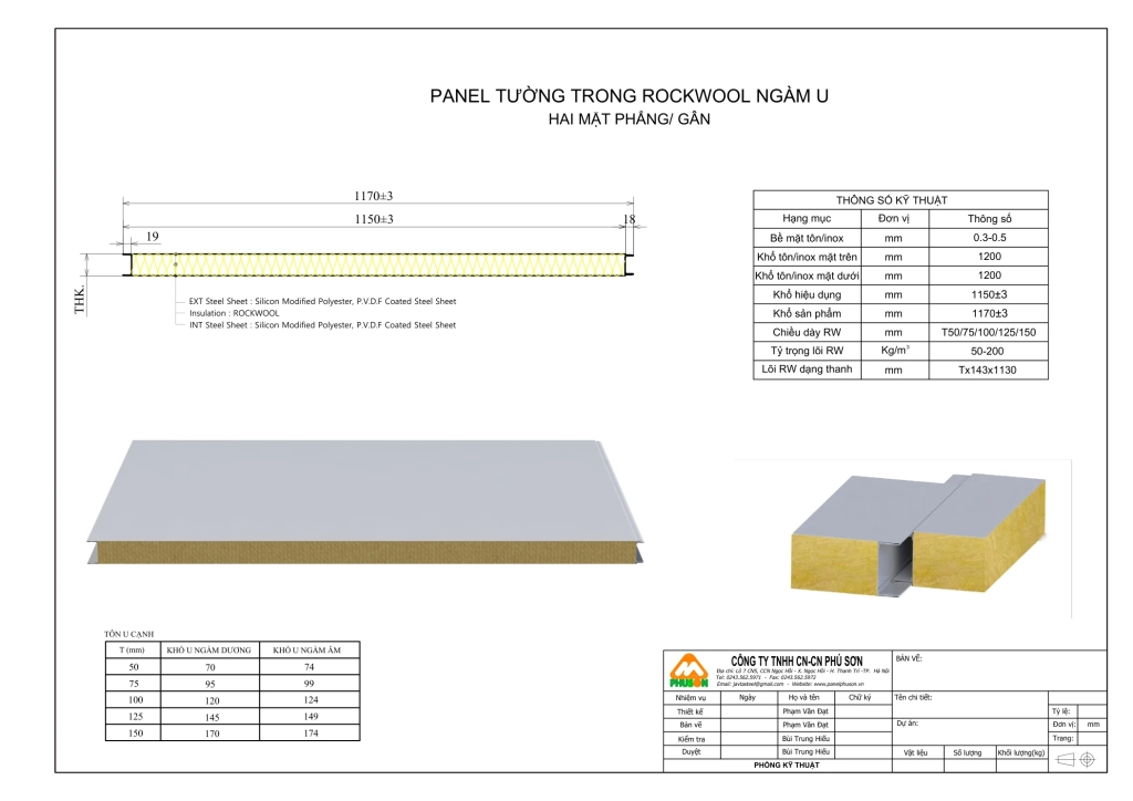 Bản vẽ biên dạng Panel tường trong Rockwool ngàm U - hai mặt phẳng/gân