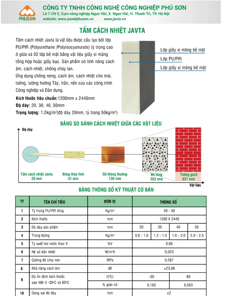 Bìa tài liệu Thông số tấm cách nhiệt Javta - Phú Sơn Group