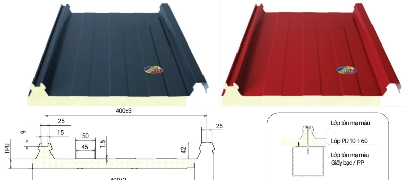 푸손이 생산하는 JAVTA 브랜드 Kliplock K400 PU 2산 지붕 판넬